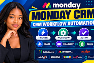 jungo CRM gohighlevel monday com zapier hubspot pipedrive zoho n8n ai automation