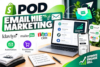 pod email marketing klaviyo mailerlite zoho CRM automation ecommerce flows