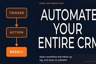 build go high level workflow n8n automations CRM pipelines