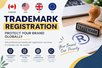do trademark registration and trademark search in canada US UK eu and australia