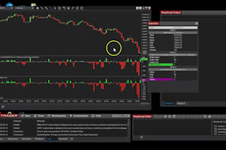 code your ninjatrader 8 strategy indicator or trading bot