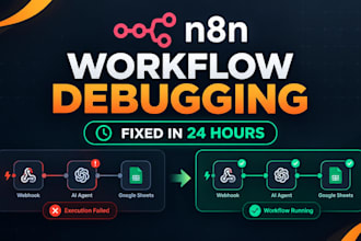 debug your workflow n8n in 24 hours