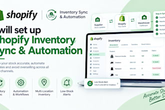 set up shopify inventory sync and automation