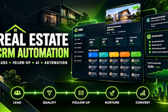 build a real estate CRM with automated lead follow up and ai automation