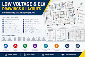 do low voltage, voice, data, fire alarm, cctv, access control, elv design