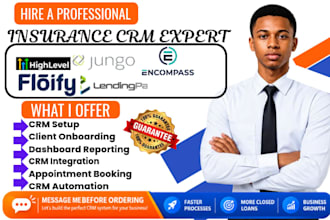do mortgage CRM gohighlevel jungo encompass floify lendingpad calyx agencyzoom