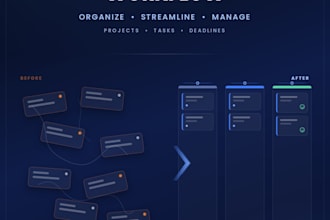 organize your workflow, task, team