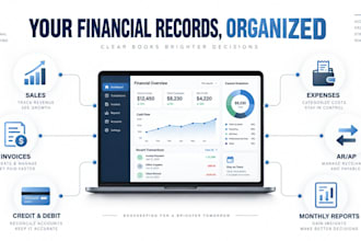 do bookkeeping, bank reconciliation and monthly financial reports