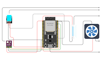 develop smart iot, embedded and robotics solutions