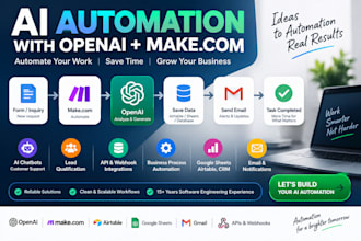 build ai automations with openai, make and apis