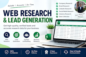build b2b lead generation, web reserch