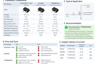 source and technically qualify electronic components for your projects