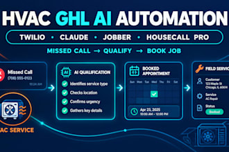 connect gohighlevel twilio claude jobber and housecall pro for hvac