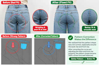 analyze garment fit and provide technical comments and pattern correction
