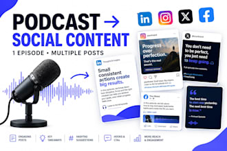 repurpose your podcast into social media posts and content