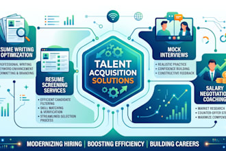 do resume writing, resume screening, mock interviews, recruitment strategies