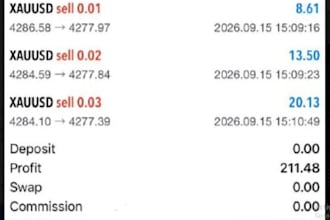 forex trading bot gold ea trading bot forex ea bot trading ea forex gold robot