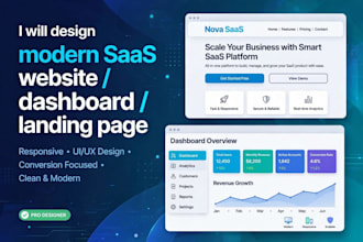 build saas backlinks via saas guest post on high da saas sites to rank blog