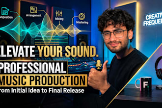 produce your original music