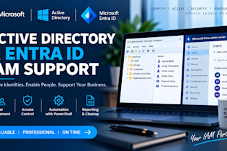 manage active directory and entra id access