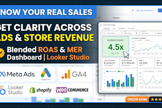 build a looker studio dashboard for meta ads, google ads, and ga4