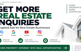 run targeted real estate lead generation ads