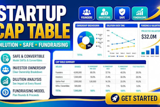 create a startup cap table, equity dilution, safe and fundraising model