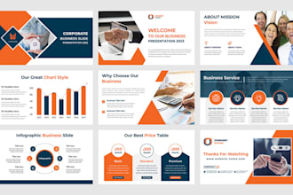 design a corporate powerpoint presentation, investor pitch deck design google