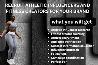 recruit athletic influencers and fitness creators for your brand