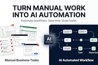 automate your business workflows with ai