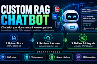 build a custom rag chatbot for your documents and knowledge base
