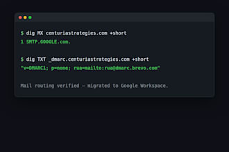 configure your domains dns correctly