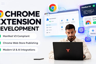 develop custom chrome extension and publish on chrome web store