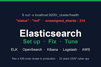 set up, fix, or tune your elasticsearch or elk stack cluster