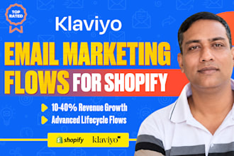 setup klaviyo email marketing flows, klaviyo flows for shopify