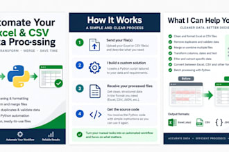 automate excel and CSV data processing with python
