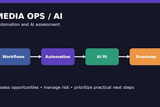 media ops automation and ai assessment