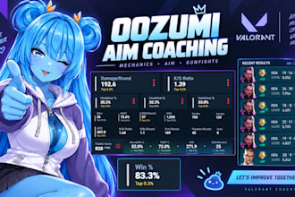 coach you to improve your valorant headshots