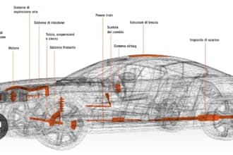 find original oem car parts codes by vin or chassis number