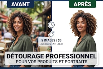 do manual background removal for e commerce images
