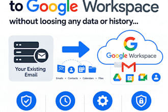 migrate your existing email to google workspace without loosing anydata