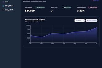 develop a custom mern stack web app or admin dashboard