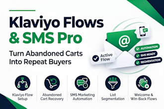 setup klaviyo email flows and sms automation for ecommerce shop