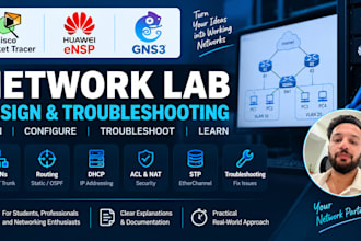 design packet tracer, ensp and gns3 labs