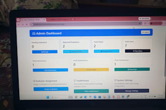make fully functional websites