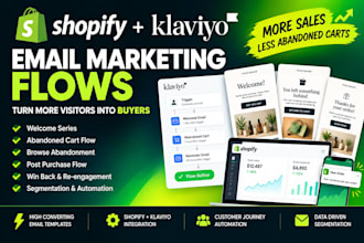 setup shopify klaviyo email marketing flows abandoned cart welcome series