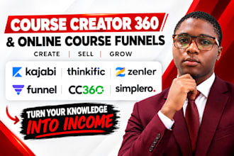 course creator 360 kajabi online course zenler funnel thinkific cc360 simplero
