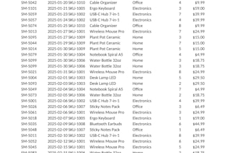 build formulas, lookups, and spreadsheet automations in excel or sheets