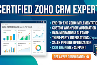 zoho CRM zoho one developer workflow automation business process automation