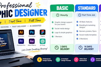 full time or part time graphic designer for your business or personal branding